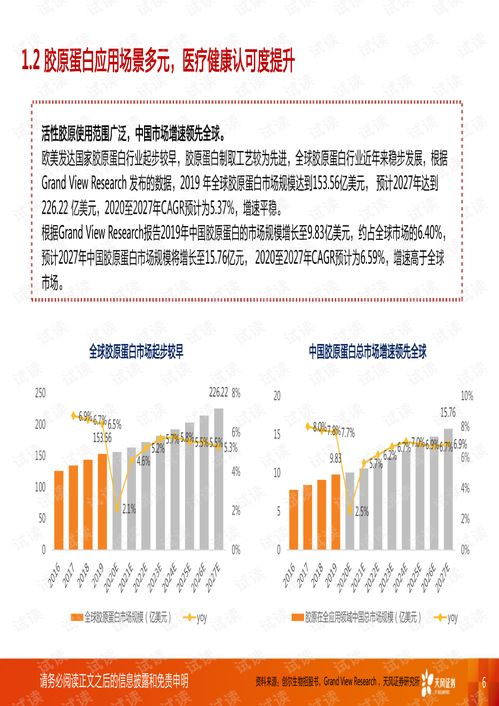 其他休闲服务 创尔生物 专注技术 拓展渠道,胶原蛋白行业龙头步履不停.pdf