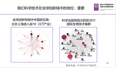 江小涓:数字时代的全球化与中国高水平开放战略