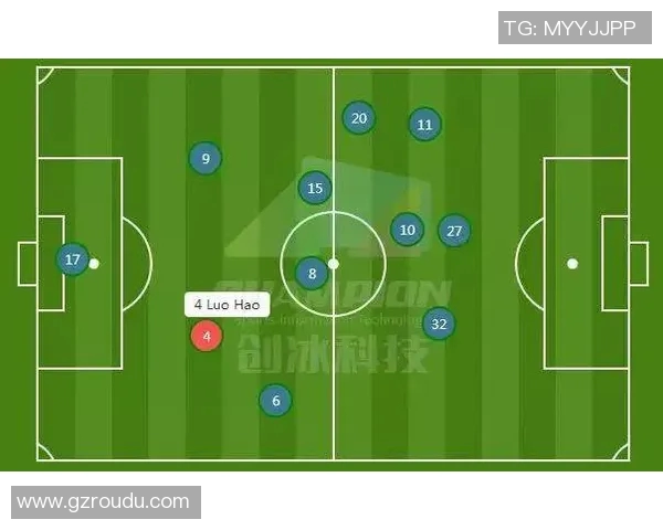 赛后分析：北京足球队与重庆足球队在战术灵活性上的较量与启示