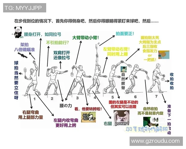 杭州羽毛球队的转换打法深度分析与战术解析