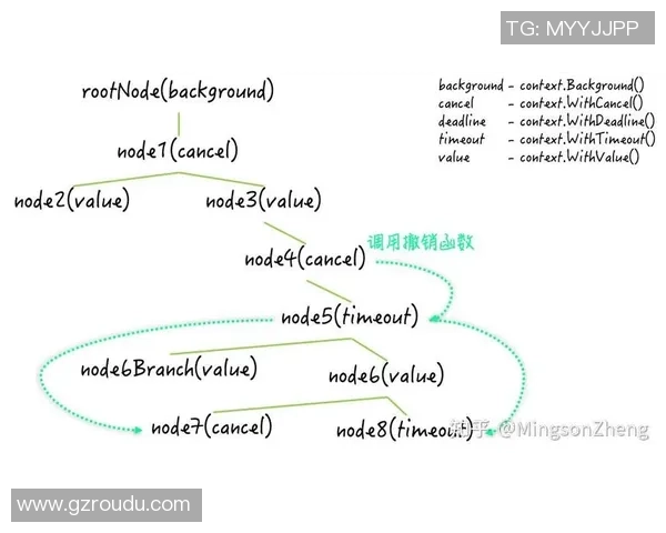 深入分析杭州羽毛球队防反战术的独特魅力与实战应用